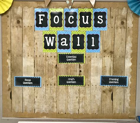 Wit And Wisdom Focus Wall Focus Wall Wit And Wisdom Word Wall