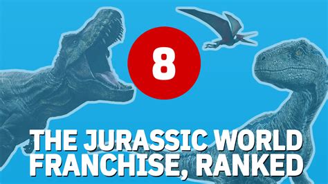 Jurassic Park And Jurassic World Franchise Ranked