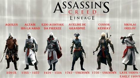 Assassin S Creed Assassins Creed Creed Assassin