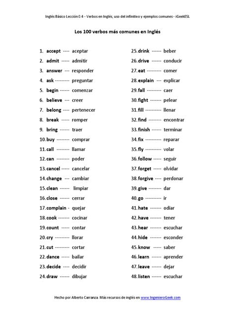 100 Verbos Basicos Del Ingles Pdf
