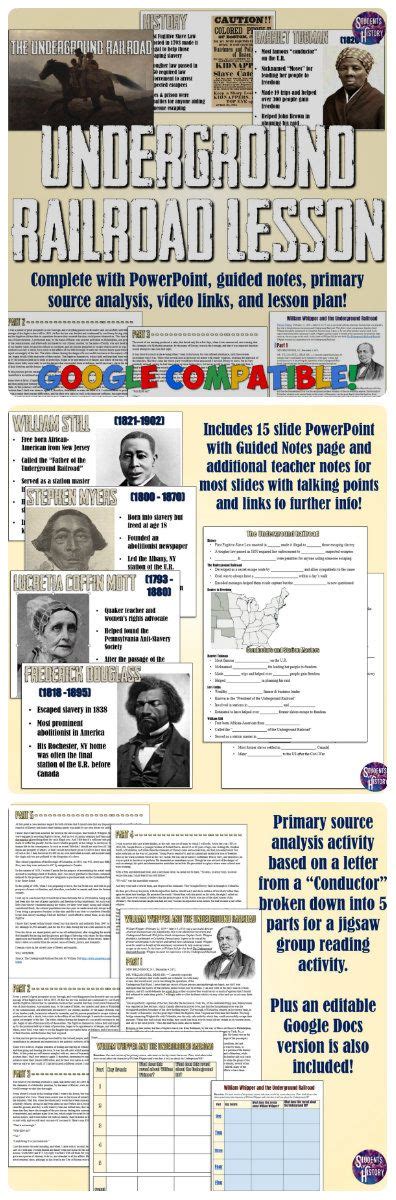 Underground Railroad Lesson Underground Railroad Lessons History