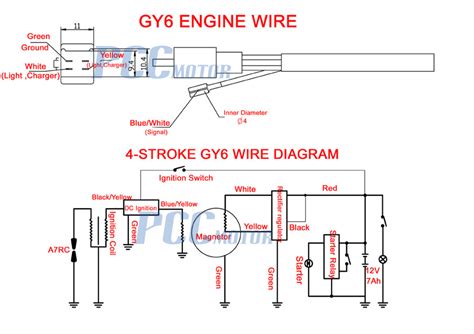 Stock crf 50 cdi pin. 50cc 150cc Moped GY6 Wire Diagram
