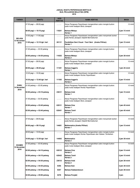 Jadual waktu peperiksaan spm 2021 dan tarikh (terkini) sijil pelajaran malaysia. Jadual Waktu Peperiksaan SPM 2019 - PENDIDIKAN MALAYSIA