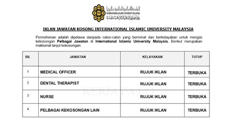 Berikut merupakan maklumat iklan kerja kosong yang ditawarkan oleh majikan terlibat. Jawatan Kosong Terkini International Islamic University ...