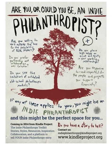 Indie Philanthropy On Philanthrogeek • Kindle Project