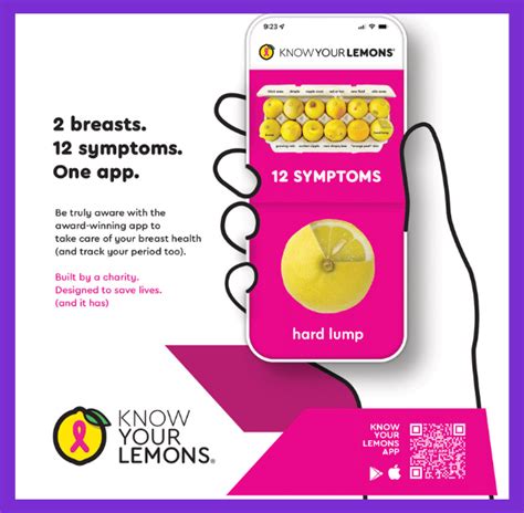 Breast Cancer Awareness Month Know Your Lemons App Is Saving Lives