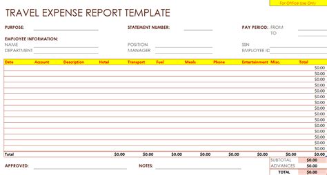 Expense Report Forms Printable Excelxo