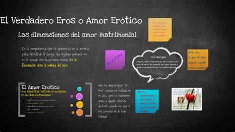 El Verdadero Eros O Amor Erotico By Edgar Estupinan