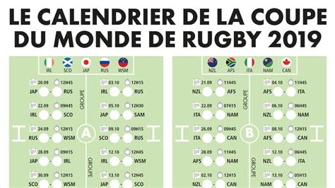 Téléchargez le calendrier de la Coupe du monde de rugby en PDF