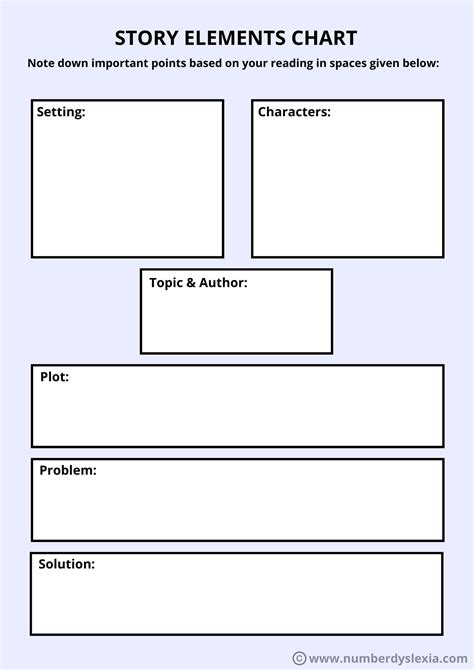 Free Printable Graphic Organizers For Reading Comprehension Pdf