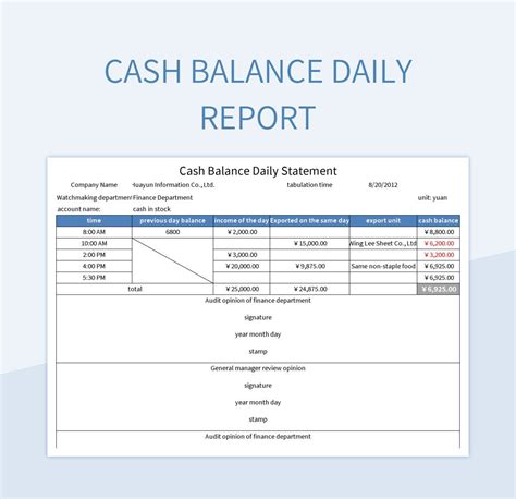 Free Cash Balance Daily Report Templates For Google Sheets And