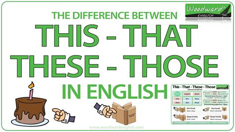 This That These Those - Basic English - YouTube