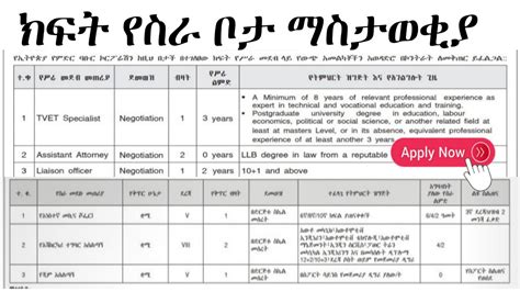 Ethio Djibouti Railway Pdf Archives Ethiopian Jobs Ethiojobs 2024