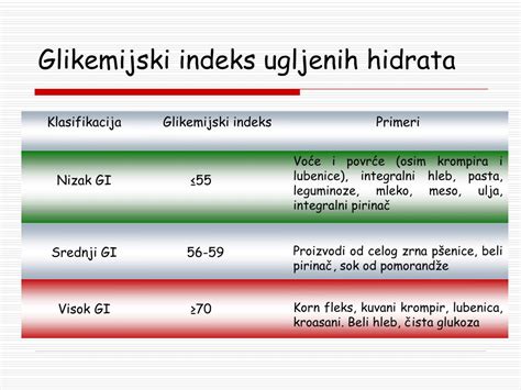 Glukoza je glavni izvor energije u organizmu. PPT - SPORTSKA ISHRANA - Doping u sportu PowerPoint ...
