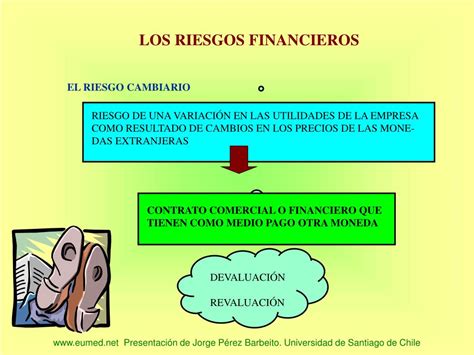 Ppt Los Riesgos Financieros En Las Empresas Powerpoint Presentation