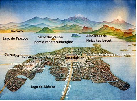 Albarrada De Nezahualcóyotl Historia Ciencia Aztecas Mito