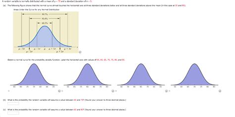 Solved A Random Variable Is Normally Distributed With A Mean