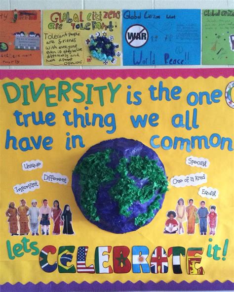 Diversity Classroom Display Classroom Displays School Displays