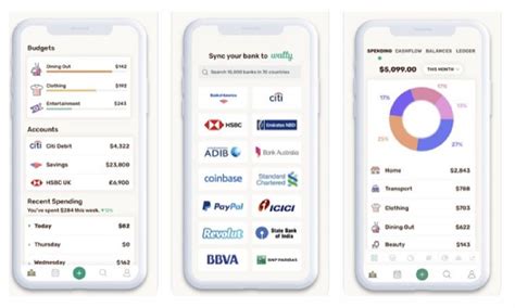 A good spending tracker tool will help you answer questions like how much you have or owe our recommendation goes to quickbooks, but there are other useful spending tracker tools you can spending tracking software tools are available for free or provide free trials. 6 Best Expense Tracker Apps For Android and iOS - Free & Paid