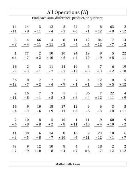 Multiplying Mixed Numbers Worksheet Math Drills