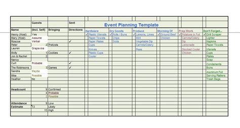 Google sheets vs microsoft excel cloud pro. Checklist Template 02 | Checklist template, Word template, Event planning template
