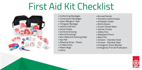 We've asked sue phillips, our resident first aider, to explain the basics of first aid kits and help take away some of the confusion! St John Victoria Blog | Your First Aid Checklist for Back ...