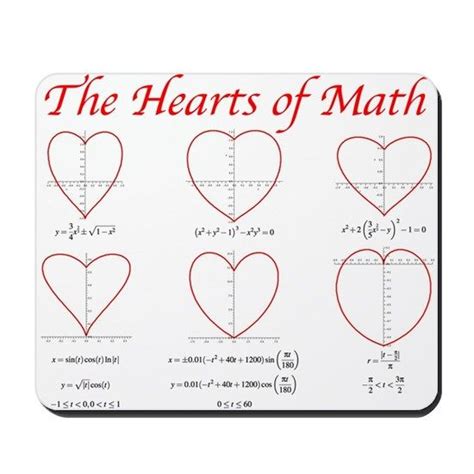 Heart Curves Mousepad By Math Threads Cafepress Math I Love Math