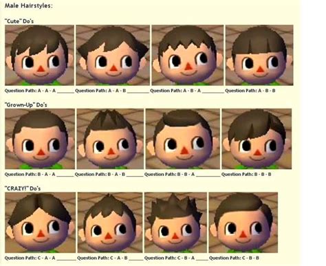 New leaf, rover asks the player questions while they are boarding the train. Animal Crossing New Leaf Hairstyle Combos / Animal ...
