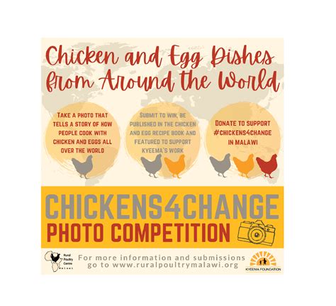 Chickens4change Photography Competition 2021 Kyeema Foundation