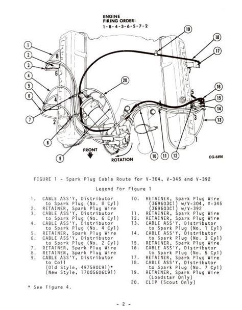 1977 International Scout Ii Wiring Diagrams