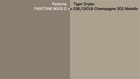 Pantone C Vs Tiger Drylac Champagne Metallic Side By