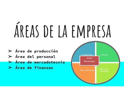 Tomidigital Áreas Funcionales De Las Empresas