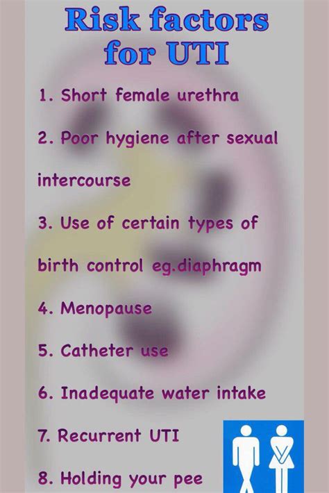 Risk Factors For Urinary Tract Infection Urinary Tract Infection Uti Causes Urinary Tract