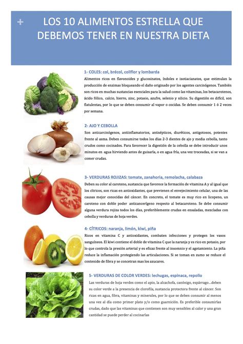 Consejos Nutricionales Gabinete De Alimentación Y Nutrición De La