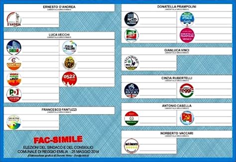 Ecco come sarà la scheda elettorale di Reggio Il primo fac simile a