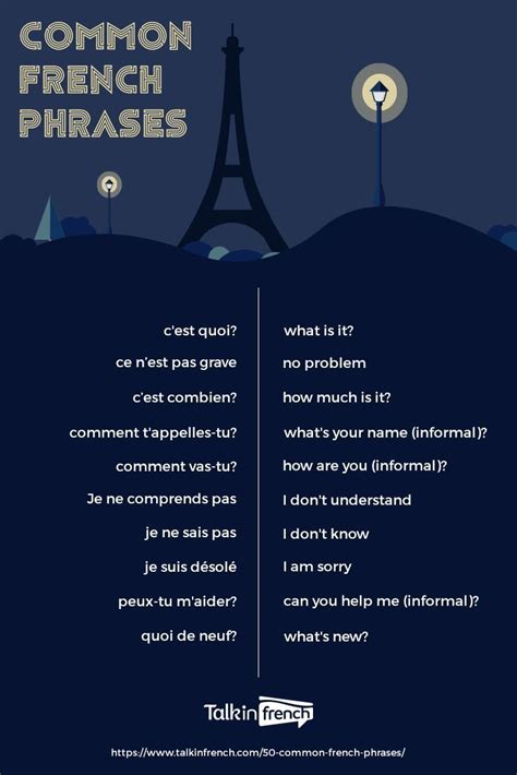 Every French Learner Needs To Memorize These Common French Phrases To