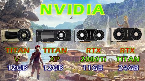 Titan V Vs Titan Xp Vs Rtx 2080ti Vs Titan Rtx Gaming Benchmark Youtube