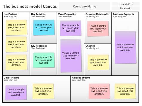 Business Model Canvas Word Template Download