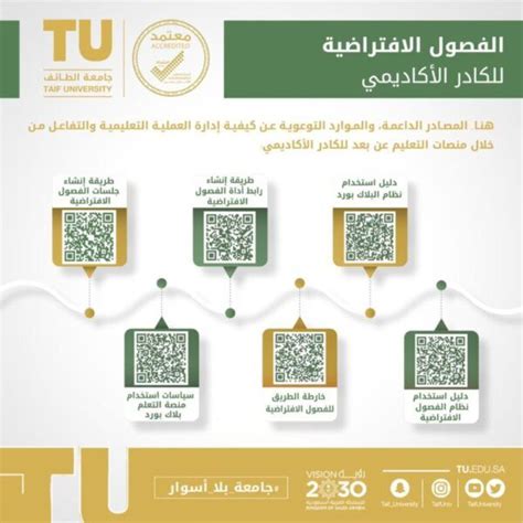 ماهو برنامج بلاك بورد blackboard للاندرويد والايفون؟ قامت شركة blackboard بطرح النسخة الأولى من تطبيق بلاك بورد منذ أواخر 2016م، بهدف إثراء الناحية التعليمية لدى معلومات تقنية حول ملف تحميل بلاك بورد blackboard للاندرويد اخر اصدار. بلاك بوردجامعة الطايف