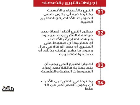 أن يكون تبرع في حياته بعضو منه لينقل منه هو حيا. 5 ملايين متبرع بالأعضاء في السعودية | صحيفة مكة