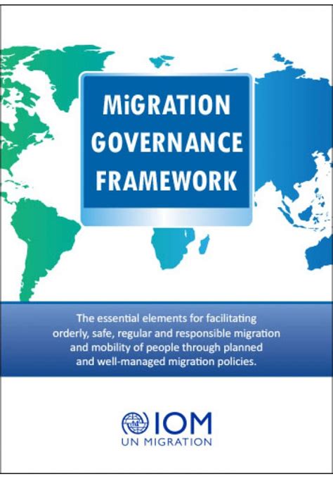 Migration Governance Framework Iom Publications Platform