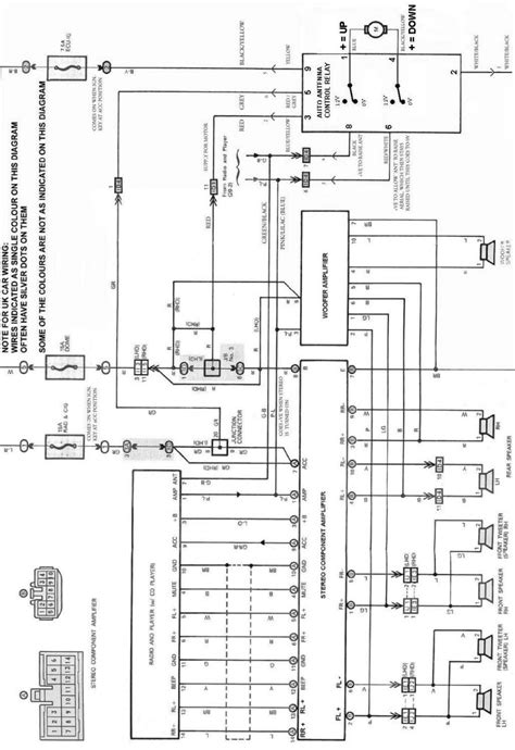 Car Electric Aerial Wiring Diagram