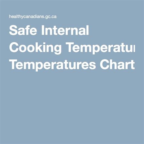 Safe Internal Cooking Temperatures Chart Cooking Temperatures