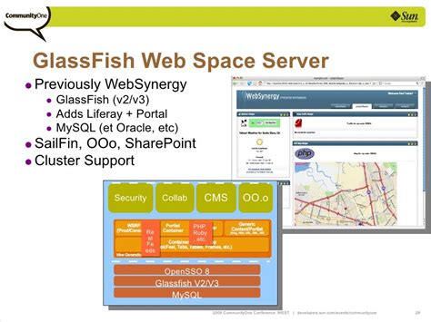 Glassfish Web Space Server
