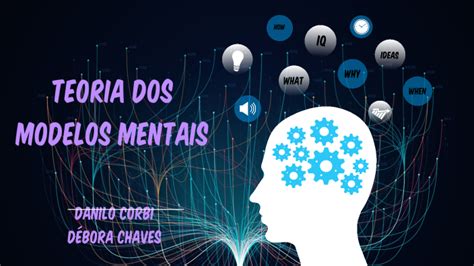 Teoria Dos Modelos Mentais By Debora Chaves On Prezi