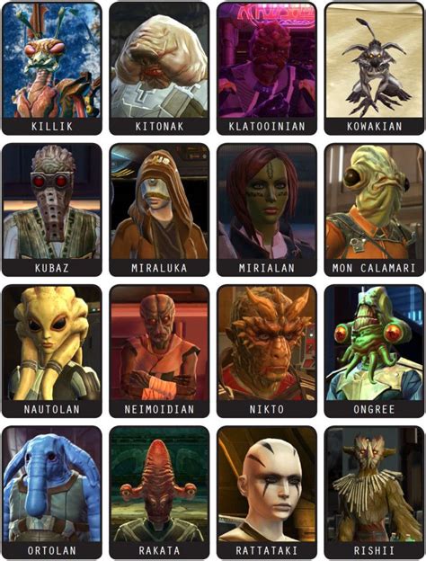 Alien Compendium The Old Republic Star Wars Species Star Wars