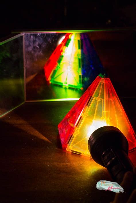Each idea invites toddlers and preschoolers to use their 5 senses as they get creative with a variety sheryl cooper is the founder of teaching 2 and 3 year olds, a website full of activities for toddlers and preschoolers. Mirror and Light Science Exploration for Preschoolers ...