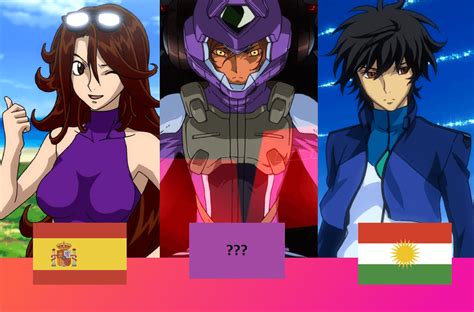 The Nationality Of Every Gundam 00 Character The Hergula