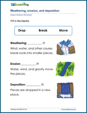 Weathering, Erosion, and Deposition Worksheets | K5 Learning