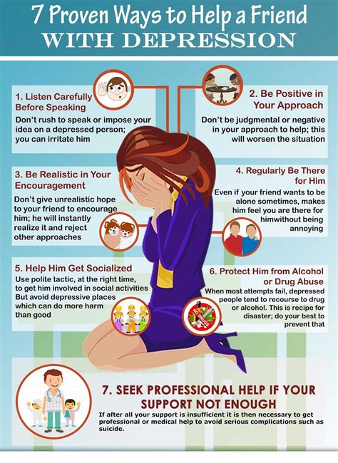 Simple Tips To Help A Friend With Depression Infographics Free Submission